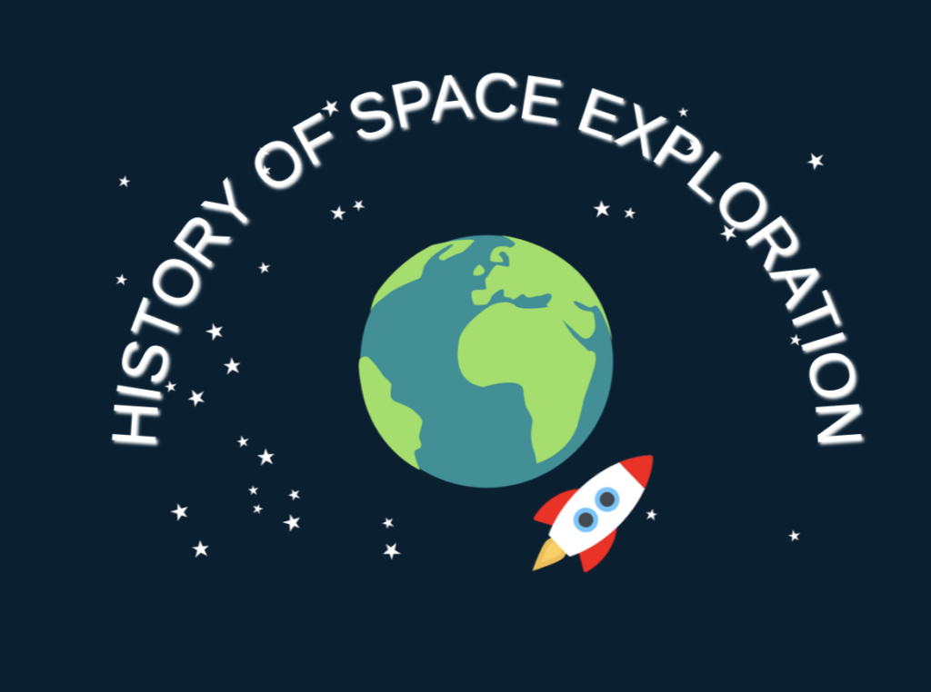 History of Space Exploration - 0